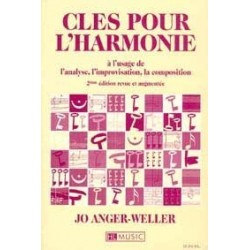 Les clés pour l'harmonie ANGER-WELLER